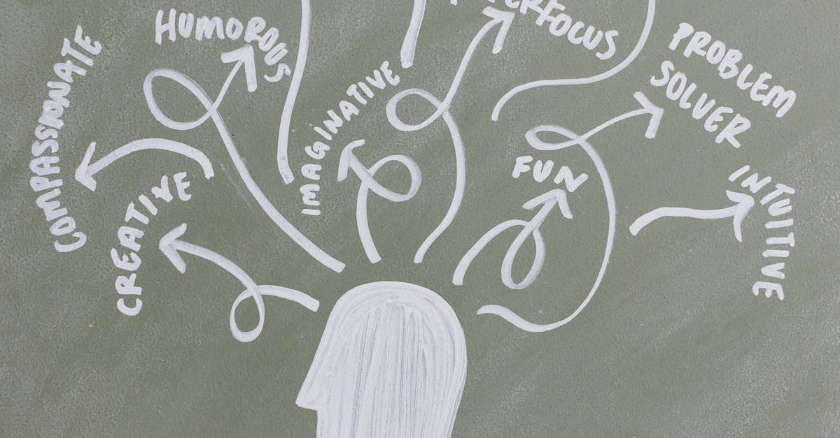 How to Implement Active Listening Techniques in Project Meetings